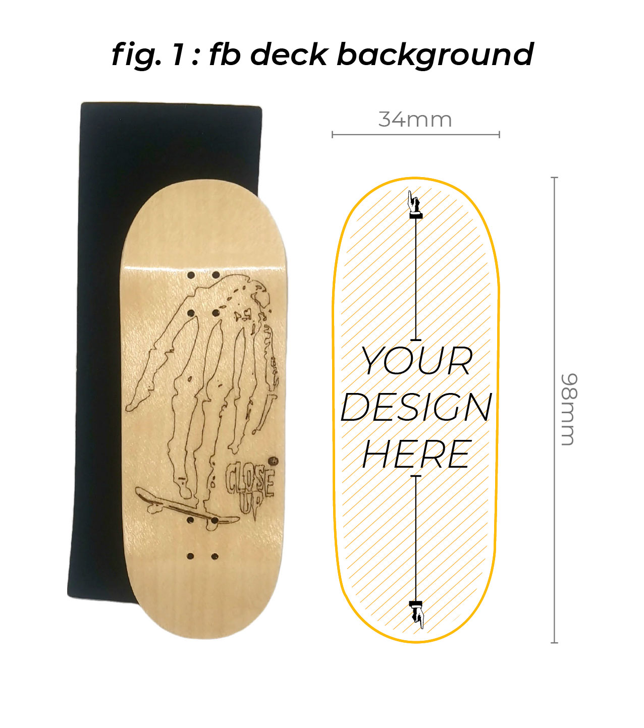 closeup canvas for nude board engraving